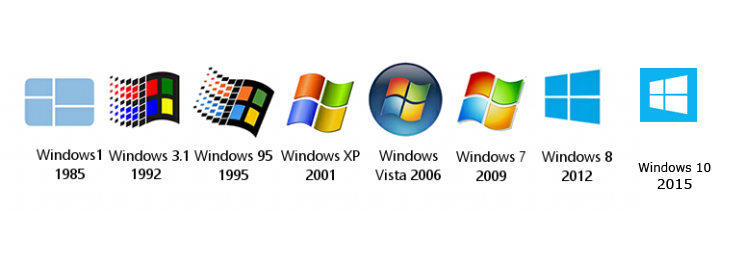 Microsoft Windows OS